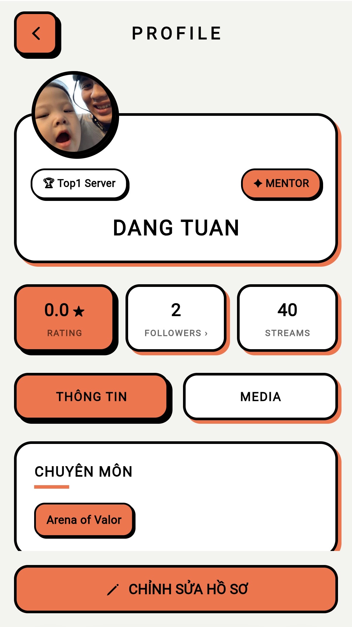 Hồ Sơ Mentor